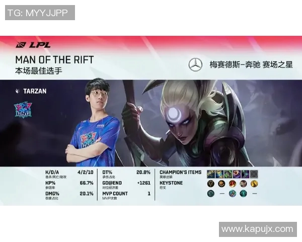 王者荣耀节奏排行榜揭晓TES战队强势入围第六名引发热议实时新闻